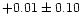 $+0.01\pm 0.10$