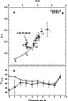 \begin{figure}
\par\includegraphics[width=8.8cm,clip]{H2789F4.ps} \end{figure}