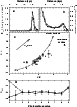 \begin{figure}
\par\includegraphics[width=8.8cm,clip]{H2789F5.ps} \end{figure}