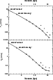\begin{figure}
\par\includegraphics[width=8.8cm,clip]{H2789F6.ps} \end{figure}