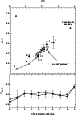 \begin{figure}
\par\includegraphics[width=8.8cm,clip]{H2789F7.ps} \end{figure}