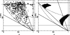 \begin{figure}
\par {
\hbox{
\includegraphics[scale=0.7]{H2886F5a.ps}\includegraphics[scale=0.7]{H2886F5b.ps} }
}
\end{figure}