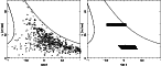 \begin{figure}
\par {
\hbox{
\includegraphics[scale=0.6]{H2886F7a.ps}\includegraphics[scale=0.6]{H2886F7b.ps} }}
\par\end{figure}
