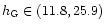 $h_{{\rm G}}
\in(11.8,25.9)$