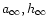 $a_{\infty},h_{\infty}$