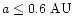 $a \leq 0.6~{\rm AU}$