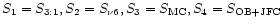 $S_{{\rm 1}}=S_{{\rm 3:1}},S_{{\rm 2}}=S_{{\rm\nu 6}},S_{{\rm 3}}=S_{{\rm MC}},S_{{\rm 4}}=S_{{\rm OB+JFC}}$