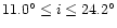 $11.0^{\circ} \leq i \leq 24.2^{\circ}$