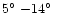 $5\hbox{$^\circ$ }{-}14\hbox{$^\circ$ }$
