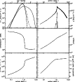 \begin{figure}
\par\includegraphics[width=12cm]{h2960_f2.eps} \end{figure}