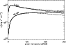 \begin{figure}
\par\includegraphics[width=8.3cm,clip]{h2960_f1.ps}\end{figure}