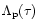$\Lambda_{\rm p}(\tau)$
