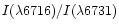 $I(\lambda6716)/I(\lambda6731)$