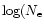 $\log(N_{\rm e}$