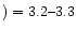 $)=3.2\mbox{--}3.3$