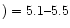 $)=5.1\mbox{--}5.5$