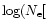 $\log(N_{\rm
e}[$