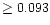 $\ge0.093$
