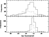 \begin{figure}
\par\includegraphics[angle=-90,width=8.8cm,clip=true]{MS1106f9.eps} \end{figure}
