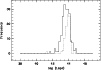 \begin{figure}
\par\includegraphics[angle=270,width=8.8cm,clip=true]{MS1106f10.eps} \end{figure}