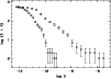 \begin{figure}
\par\includegraphics[angle=270,width=8.8cm,clip=true]{MS1106f11.eps} \end{figure}