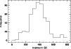 \begin{figure}
\par\includegraphics[angle=270,width=8.8cm,clip=true]{MS1106f1.eps} \end{figure}