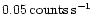 $\rm0.05\,counts\,s^{-1}$