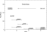 \begin{figure}
\par\resizebox{13.6cm}{!}{\rotatebox{270}{\includegraphics{tdg2fig9.ps}}}
\end{figure}