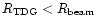 $R_{\rm TDG} < R_{\rm beam}$