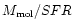$M_{\rm mol}/SFR$
