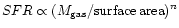 $SFR \propto (M_{\rm gas}/{\rm surface\, area})^n$