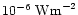 $10\sp{-6}~{\rm Wm}\sp{-2}$