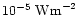 $10\sp{-5}~{\rm Wm}\sp{-2}$