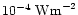 $10\sp{-4}~{\rm Wm}\sp{-2}$
