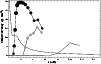 \begin{figure}
\par\includegraphics[width=8.8cm,clip]{KSM1537f4.eps}
\end{figure}