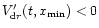 $V_{{\rm d}r}'(t, x_{\rm min})< 0$