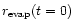 $r_{\rm
evap}(t=0)$
