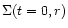 $\Sigma(t=0, r)$