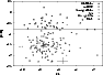 \begin{figure}
\par\includegraphics[width=8.8cm]{ms1663f2.eps}\end{figure}