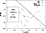 \begin{figure}
\par\includegraphics[width=8.8cm]{ms1663f3.eps}\end{figure}