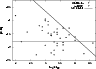 \begin{figure}
\par\includegraphics[width=9cm]{ms1663f5.eps}\end{figure}