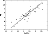 \begin{figure}
\par\includegraphics[width=8.8cm]{ms1663f1.eps}\end{figure}