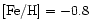 $\rm [Fe/H]=-0.8$