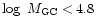 $\log~M_{\rm GC} < 4.8$