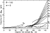 \begin{figure}
\par\includegraphics[width=8.8cm,clip]{DG183_f3.eps}\end{figure}