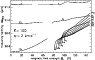 \begin{figure}
\par\includegraphics[width=8.3cm,clip]{DG183_f4.eps}\end{figure}