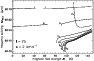 \begin{figure}
\par\includegraphics[width=8.2cm,clip]{DG183_f5.eps}\end{figure}