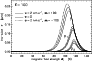 \begin{figure}
\par\includegraphics[width=8.1cm,clip]{DG183_f7.eps}\end{figure}