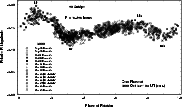 \begin{figure}\par\includegraphics[width=16cm]{Dg241_f1.eps}\end{figure}