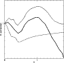 \begin{figure}
\par\includegraphics[width=8.2cm,height=8cm,clip]{Kcorr.eps}\end{figure}